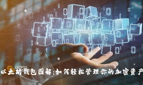 以太坊钱包图解:如何轻松管理你的加密资产