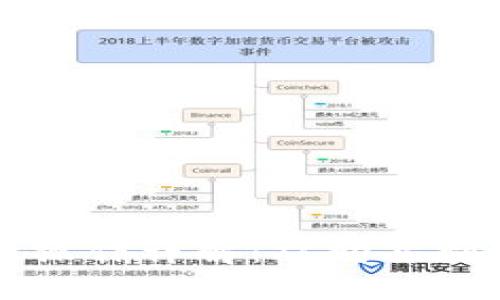 美国数字货币操作详解：从购买到使用的全流程