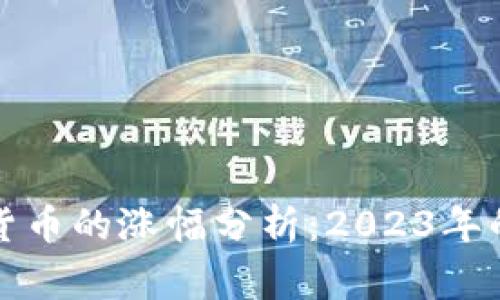 山寨数字货币的涨幅分析:2023年的市场走势