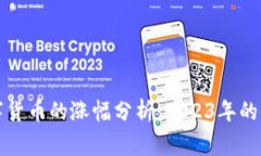 山寨数字货币的涨幅分析：2023年的市