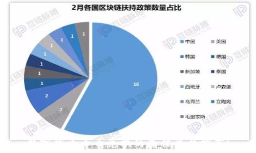 数字货币币币兑换的最佳平台推荐!
