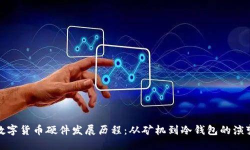 数字货币硬件发展历程:从矿机到冷钱包的演变
