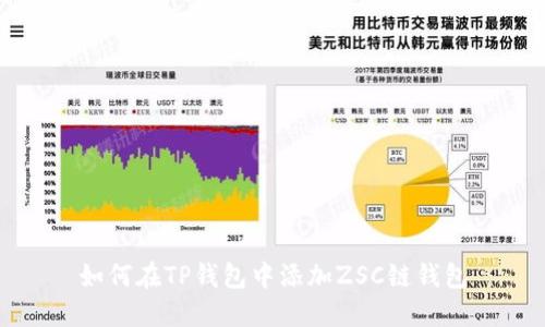 如何在TP钱包中添加ZSC链钱包