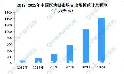   如何绑定以太坊区块链钱包：一步步轻松掌握