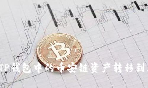 如何将TP钱包中的币安链资产转移到火币链？