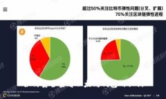 如何安全查看以太坊钱包的私钥