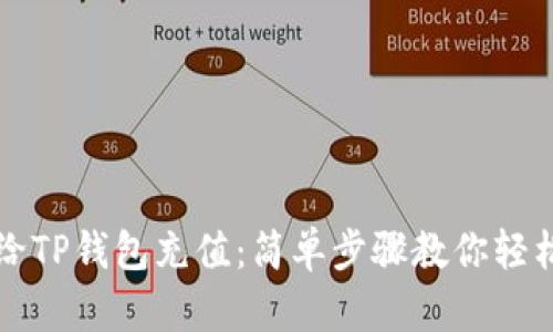 怎样给TP钱包充值：简单步骤教你轻松完成