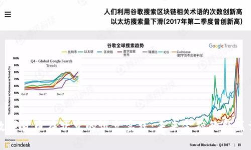 数字货币在北京的试点实践：未来金融的新篇章