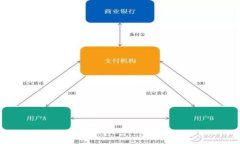 数字货币涨价合法吗？深度解析数字货