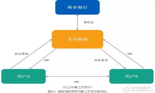 

数字货币涨价合法吗？深度解析数字货币市场的法律与风险