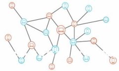 TP钱包如何转账TRX：详细步骤解析