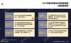   以太坊钱包如何轻松购买数字货币？