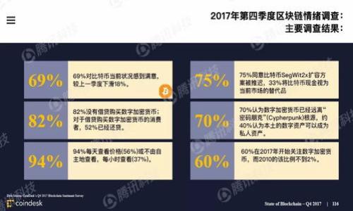 以太坊钱包如何轻松购买数字货币?