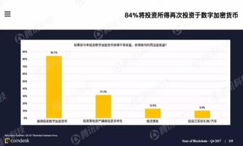 以太坊钱包如何轻松购买数字货币?