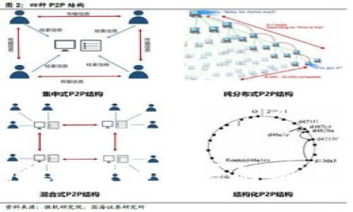 推动数字货币发展的有效措施