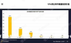 如何成功做空加密数字货币：从操作策
