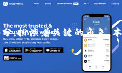 提纲概述
在数字货币的盛行时代,钱包的安全性和使用便捷性成为了用户关注的重点。其中,助记词作为加密钱包的重要组成部分,扮演着关键的角色。本文旨在为您深入探讨不同类型的钱包及其助记词的使用,希望能够为您的数字货币管理提供一些有价值的 insights。
助记词在不同数字钱包中的重要性与应用