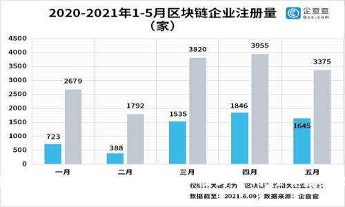 经过审计的以太坊钱包：安全性与可用性并存的选择