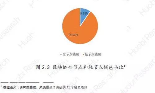数字货币钱包使用指南：轻松掌握数字资产管理