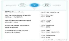   markTP钱包资金池使用全解析：如何安