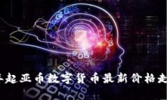 2023年起亚币数字货币最新价格走势分