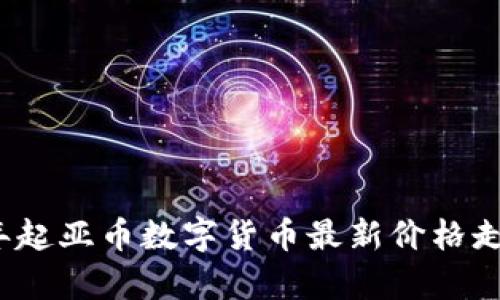 2023年起亚币数字货币最新价格走势分析