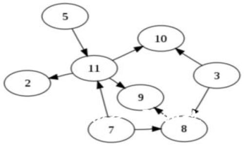 中国数字虚拟货币协会：引领数字经济新潮流
