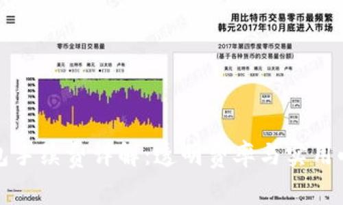 TP钱包手续费详解:透明费率与实用小贴士