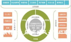 数字货币板块持续走弱：市场风云变幻