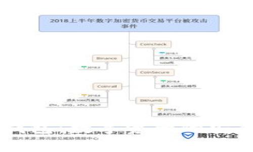 币圈钱包：数字资产的安全港湾
