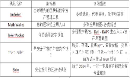 TP钱包购买的币为何不显示价格?问题解析与解决方案