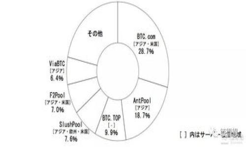 如何在TP钱包中添加代币,轻松管理你的数字资产