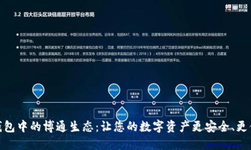 TP钱包中的博通生态:让您的数字资产更安全、更便捷