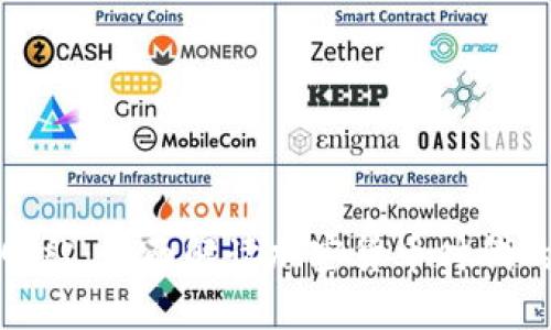 TP钱包行情网站:全面解读加密货币时代的投资新机遇