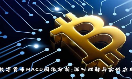 数字货币MACD图像分析:深入理解与实战应用