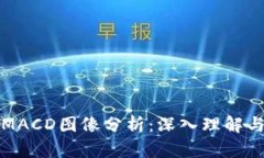 数字货币MACD图像分析：深入理解与实