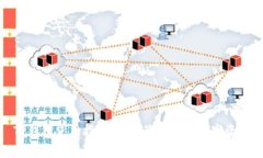 TP钱包使用指南：轻松管理你的数字资