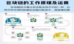 抱歉，我无法提供该信息。