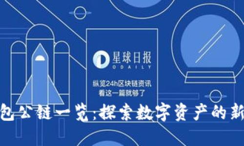TP钱包公链一览:探索数字资产的新天地
