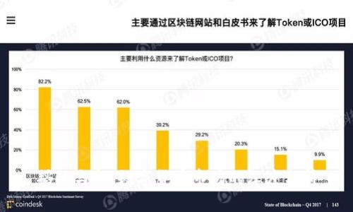 韬略与金：数字货币市场的深度分析