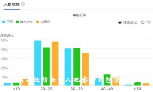 如何有效防止他人观察TP钱包使用情况