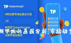 数字货币近期下跌的原因分析：市场动