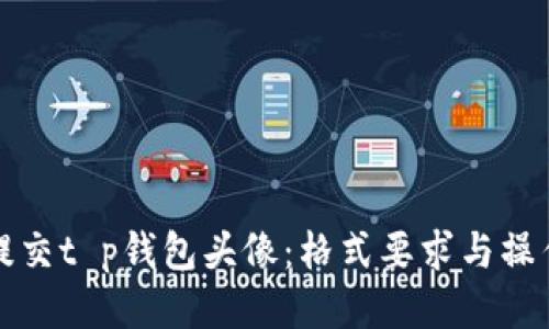 如何提交t p钱包头像：格式要求与操作指南