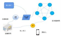 如何处理TP钱包被盗的虚拟货币：全面