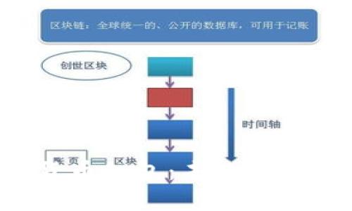 宝安数字货币红包：未来经济的新机遇！