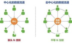 如何查看以太坊钱包的源码：深入理解