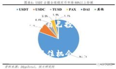   2023年数字货币全景：探索新兴币种与