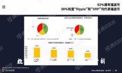 数字货币外汇的优势与劣势分析