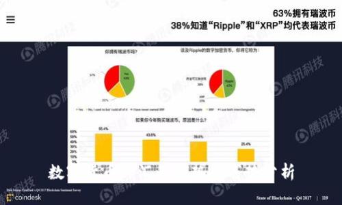 数字货币外汇的优势与劣势分析