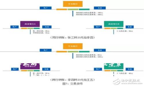以太坊钱包：安全存储你的数字资产

以太坊钱包：安全存储你的数字资产